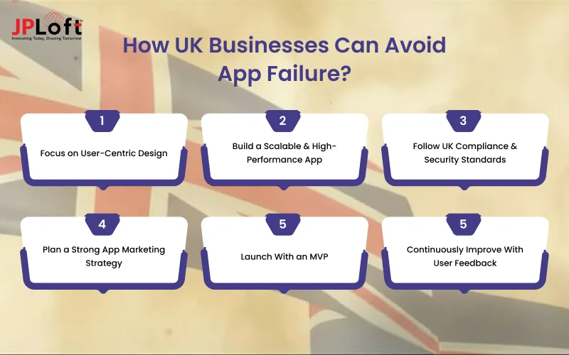 How UK Businesses Can Avoid App Failure